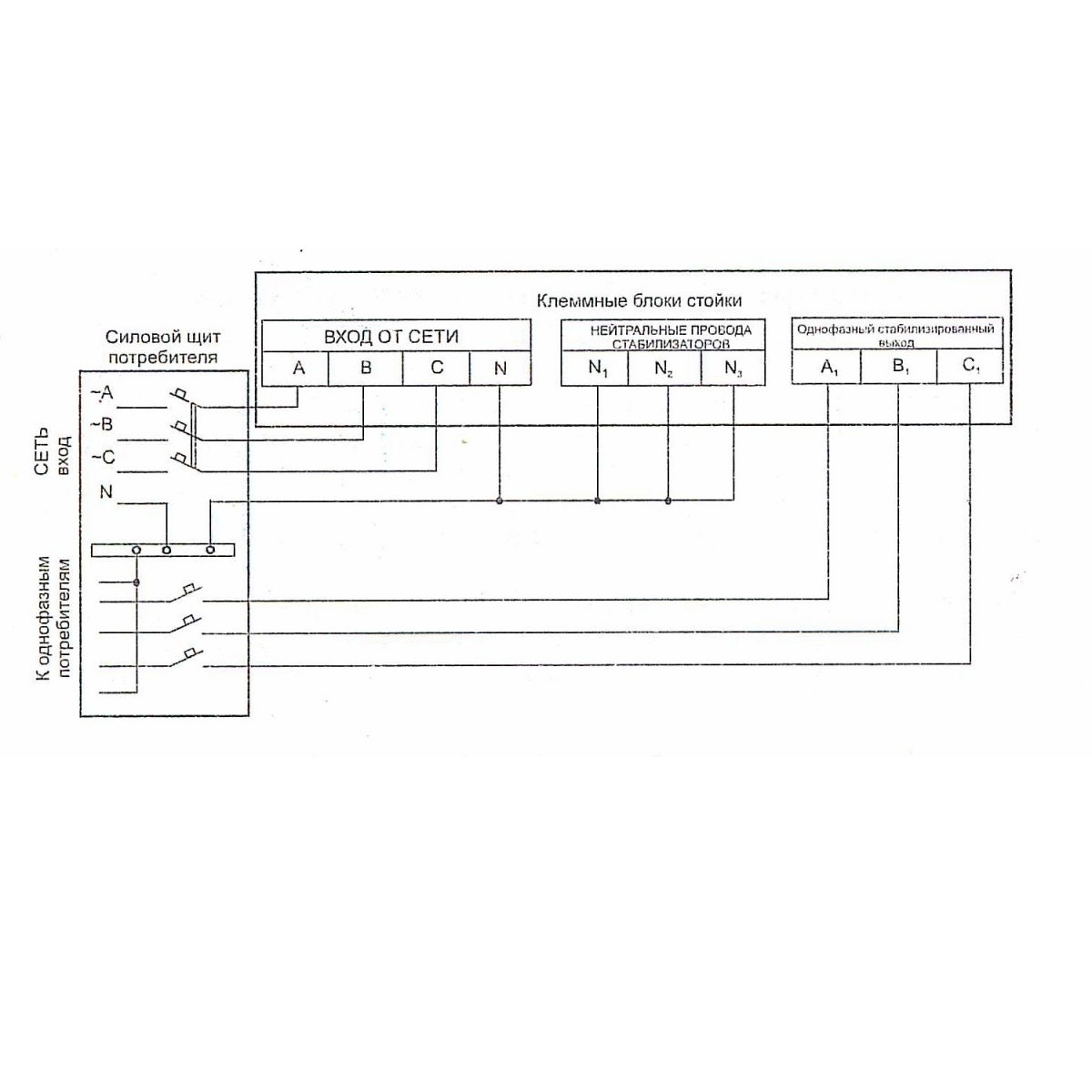 Стойка Lider 45SQ-PRO коммутационная (без КТВ), схема подключения