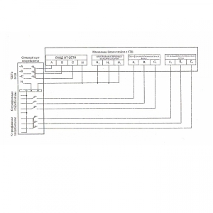 Стойка Lider 45SQ-PRO коммутационная (с КТВ), схема подключения