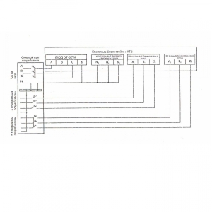 Стойка Lider 9-36 с контролем 3х фазного выхода и ручным пофазным байпасом (КТВ+БП), схема подключения
