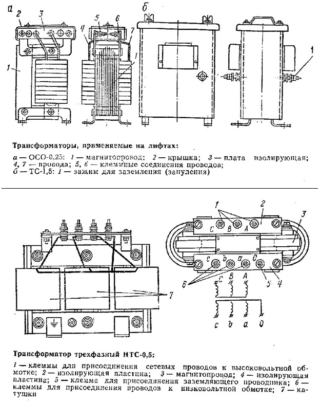 Пример использования трансформатора НТС